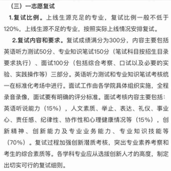 占比50分！考研复试还考英语听力？感觉没学上了