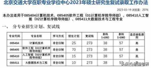 已经有院校复试 完毕？这些院校已经公布复试名单啦