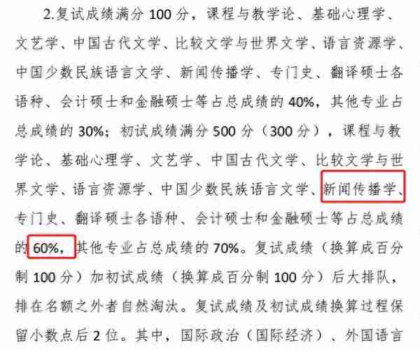 初试占比100%，这些院校过线即上岸！