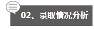 2024清华建筑学考研最新情况分析