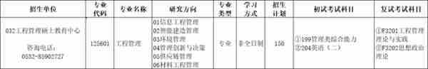 汇总︱17省市31所院校公布2023考研复试内容及参考书目！