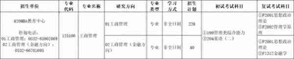 汇总︱17省市31所院校公布2023考研复试内容及参考书目！