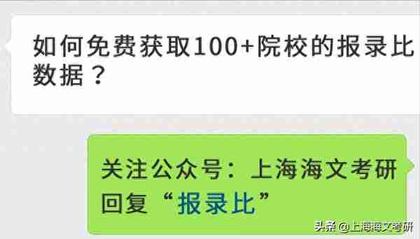 复旦、同济等上海23校复试形式及时间汇总