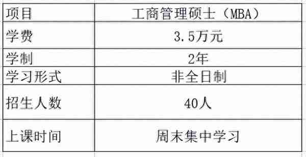 陕西科技大学MBA，学费3.5W！