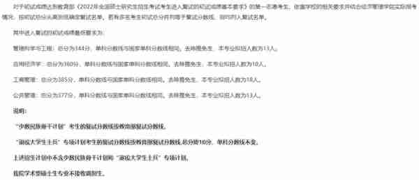 北京邮电大学2022年硕士研究生招生各院系复试分数线发布