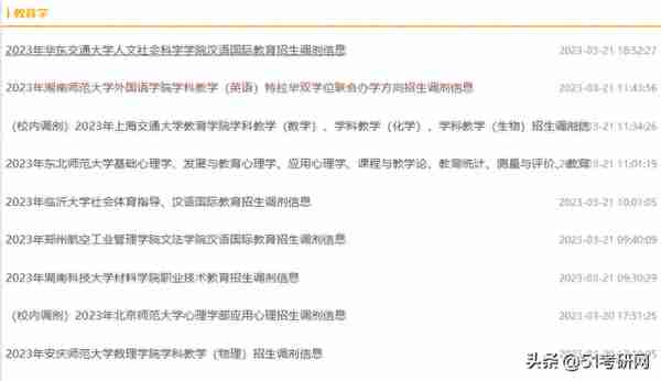 复试不刷人，这些院校等额复试！最新公布复试名单/复试线！