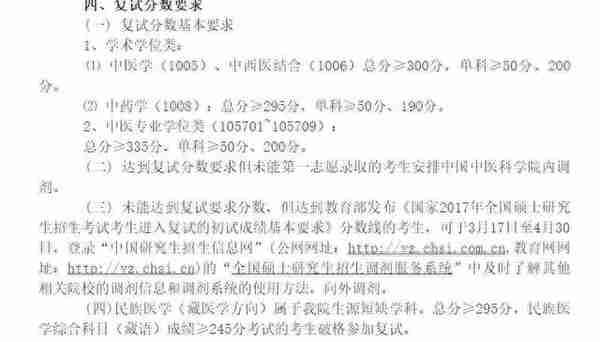 该了解的复试准备+17中医院校复试基本线