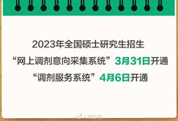 2023考研复试+调剂全攻略！