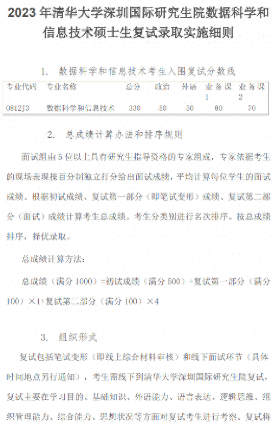 新祥旭考研集训营：清华大学深研院数据科学和信息技术24考研攻略