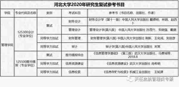 「院校信息」河北大学：“一省一校”国家重点建设大学