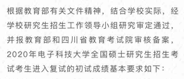 关注！川大、电子科大已公布2020考研复试分数线
