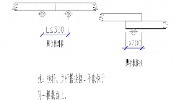 构筑物专项施工方案