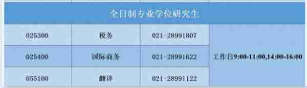 更新！最新23翻硕MTI调剂情况！