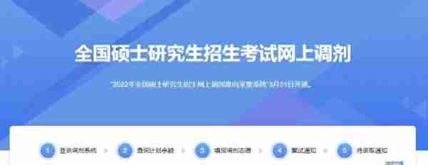 调剂系统开放第一天，这6个填报技巧教给你