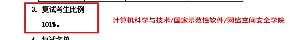 能进复试就录取？考这些1:1复试比的神仙院校，简直太爽了