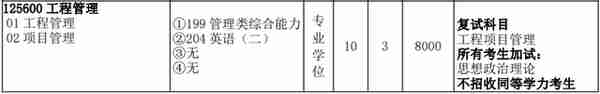 汇总︱17省市31所院校公布2023考研复试内容及参考书目！