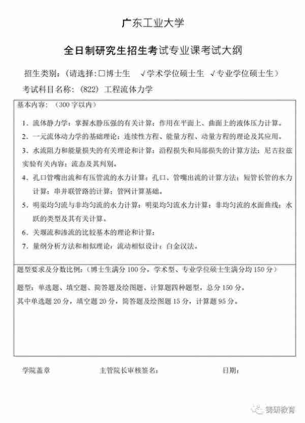 广东工业大学土木工程学院考情分析（分数线、录取名单、录取率）