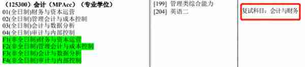 汇总︱17省市31所院校公布2023考研复试内容及参考书目！