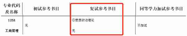 汇总︱17省市31所院校公布2023考研复试内容及参考书目！