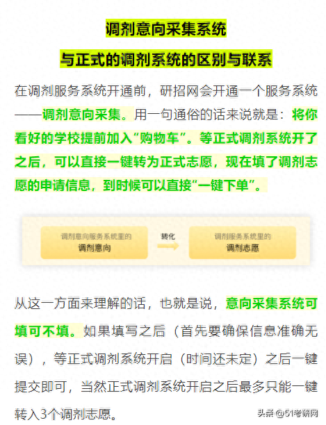 啥情况？调剂生复试都结束了？提醒：研招网调剂系统即将开放！