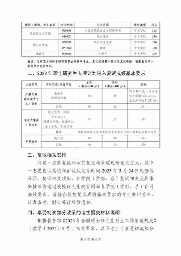 河海大学2023年硕士研究生进入复试成绩基本要求