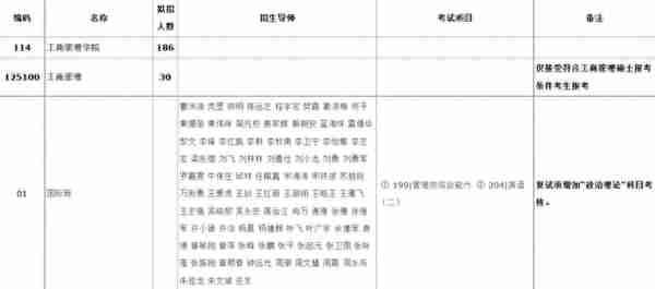 汇总︱17省市31所院校公布2023考研复试内容及参考书目！