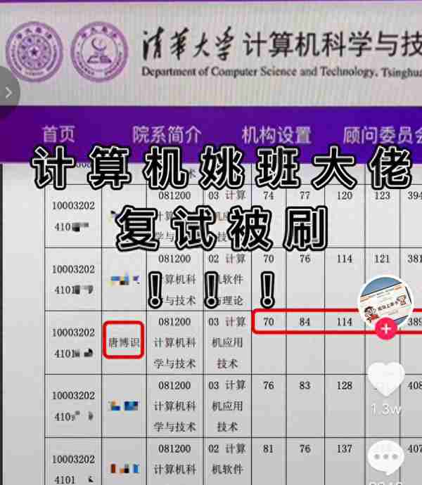 清华复试出现“残酷一幕”，本校理科状元被刷，考研果然是公平的
