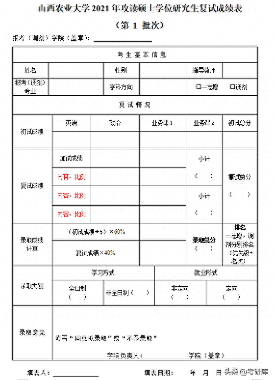 “考研复试打分表”曝光！明确复试备考方向！