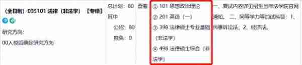 23|24考研，重庆大学法学院各专业考研报录分析