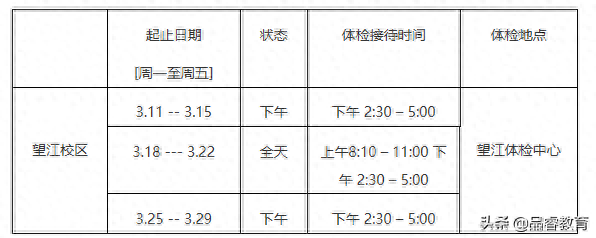 四川大学公共管理学院19年非全日制公共管理硕士（MPA）复试通知