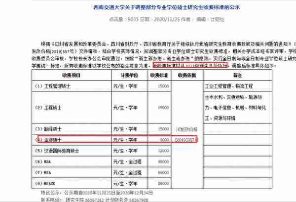 跨考法律（非法学）专业哪个院校好考？四川13所院校数据汇总