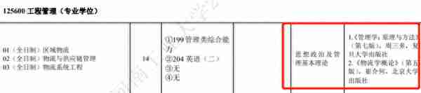 汇总︱17省市31所院校公布2023考研复试内容及参考书目！