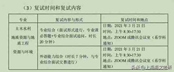 复旦、同济等上海23校复试形式及时间汇总