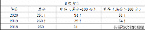 你了解西大电气专业吗？带你详读电气工程学硕的那些事