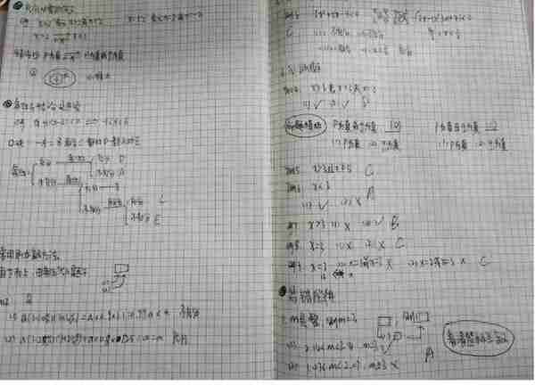 24考研 | 广西财经学院MPAcc会计专硕上岸经验分享