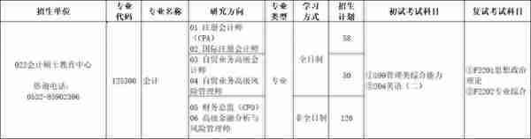 汇总︱17省市31所院校公布2023考研复试内容及参考书目！