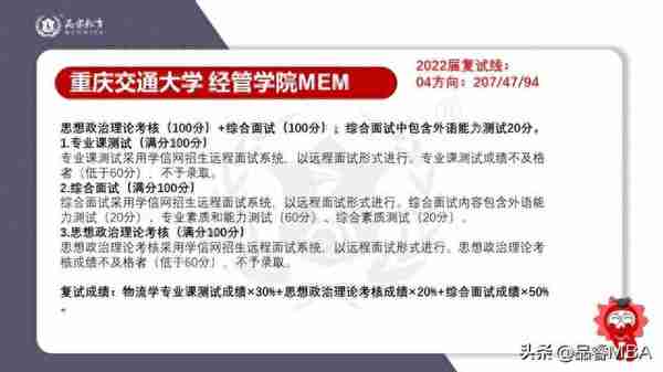 【考研复试】2022届四川、重庆MEM03、04方向复试内容