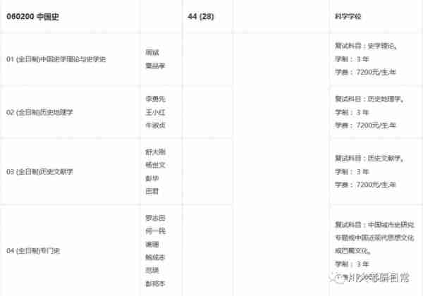 四川大学中国史考研：分数有点高呀，跨考真的可以吗