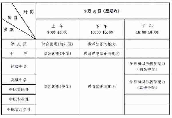 最新公告！河北2023年下半年中小学教师资格考试（笔试）时间确定→