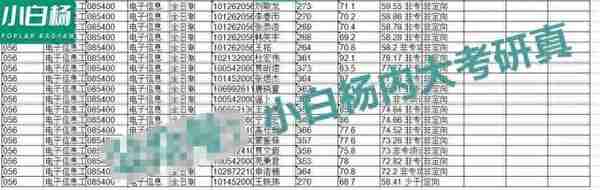 内蒙古大学控制工程「867自动控制原理」考情分析