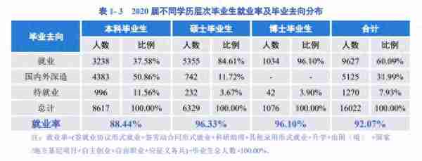 「川渝地区」四川大学金融专硕考研最全攻略