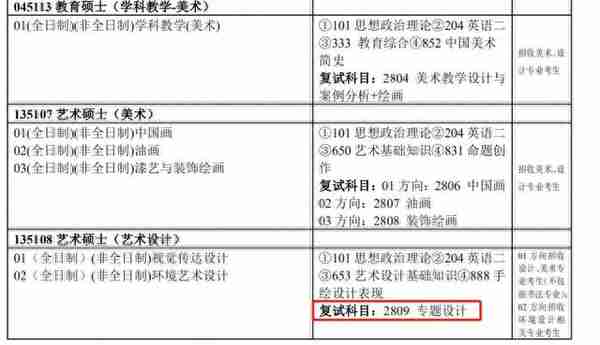 注意！已有26所院校公布21考研复试信息