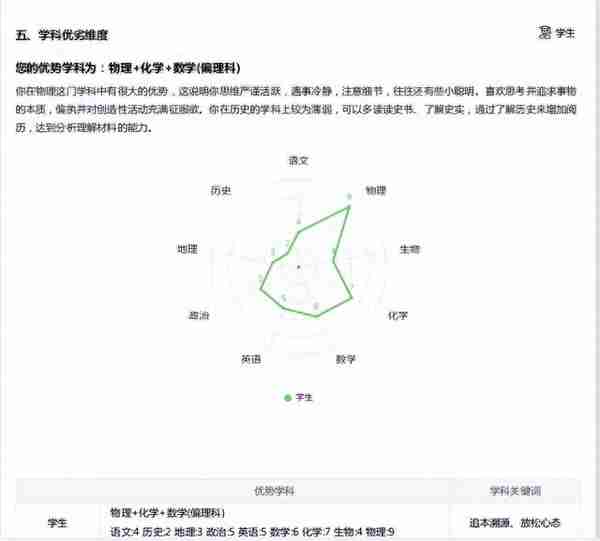 看上央视新闻苏高男孩，最后一年如何强势逆袭，成功考入浙大