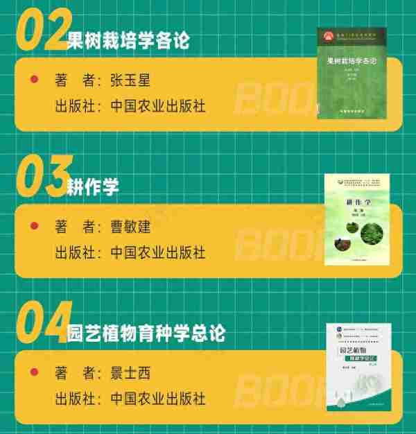 海南大学考研|农艺与种业1018农学综合复试班正式上线！