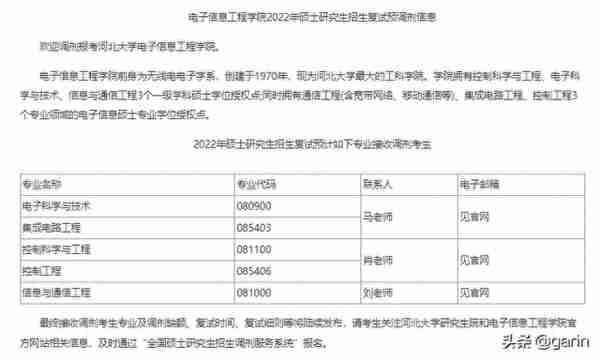 2022调剂院校信息更新（六）河北篇