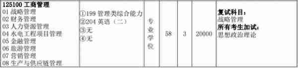 汇总︱17省市31所院校公布2023考研复试内容及参考书目！