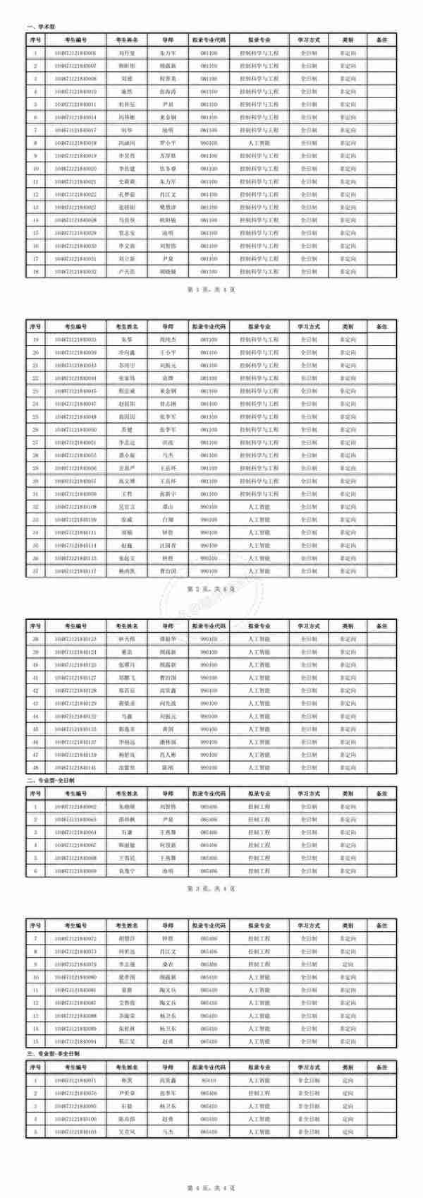 华中科技大学2023年博士研究生申请-考核制拟录取公示名单