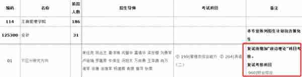 汇总︱17省市31所院校公布2023考研复试内容及参考书目！