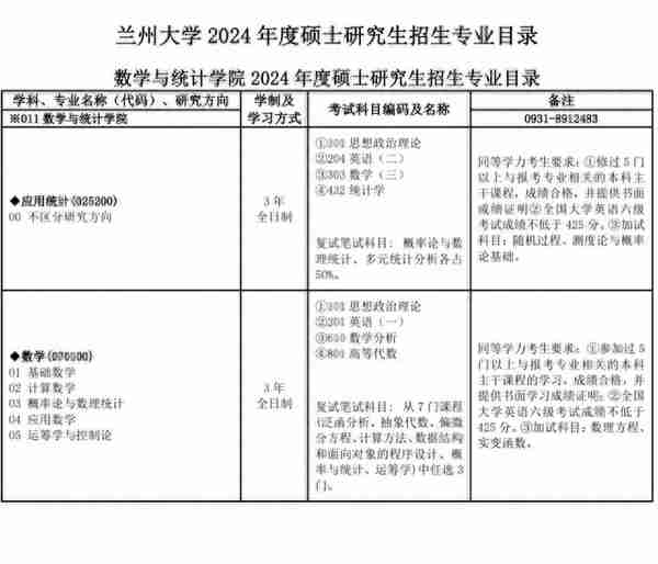 复试前才公布招生人数，这是什么操作？