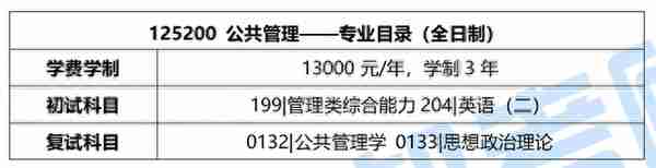 广西大学全日制MPA，2023考研一志愿爆满！难度如何？